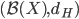 (\mathcal{B}(X),d_H)