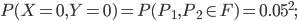 P(X=0,Y=0)=P(P_1,P_2\in F)=0.05^2 ;