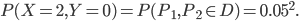 P(X=2,Y=0)=P(P_1,P_2\in D)=0.05^2 .